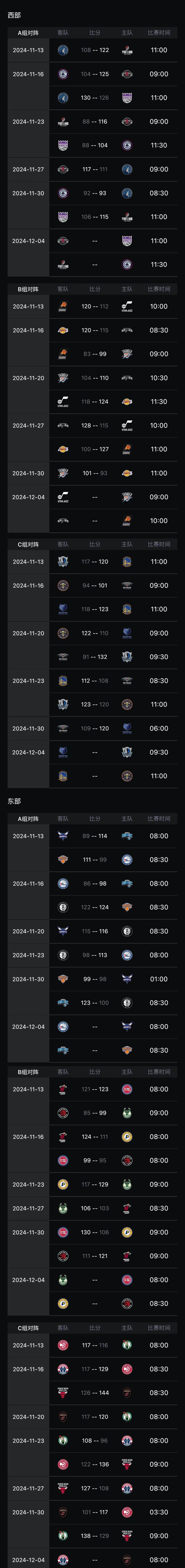 爱游戏-关于NBA常规赛赛程吃紧，北京国安赛前临场应变，压力陡增，赛程密集仍需轮换的信息